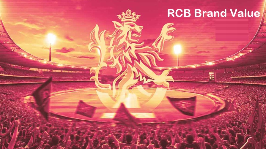 RCB Brand Value